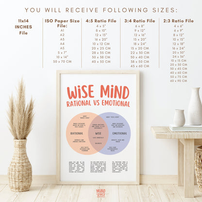 Wise Mind Poster
