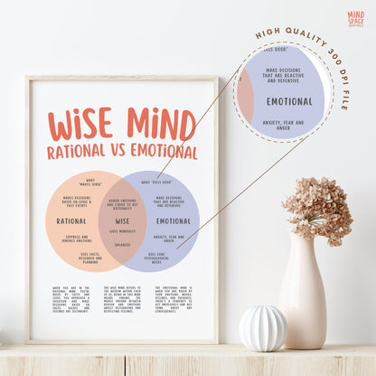 Wise Mind Poster