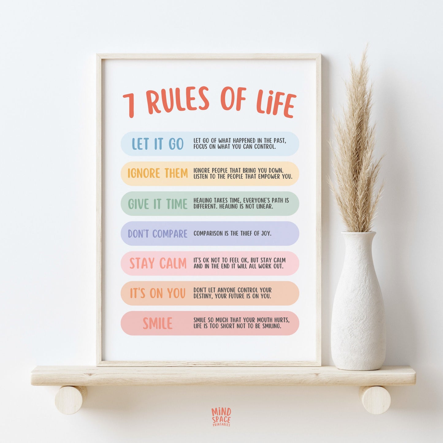 7 Rules of Life Poster