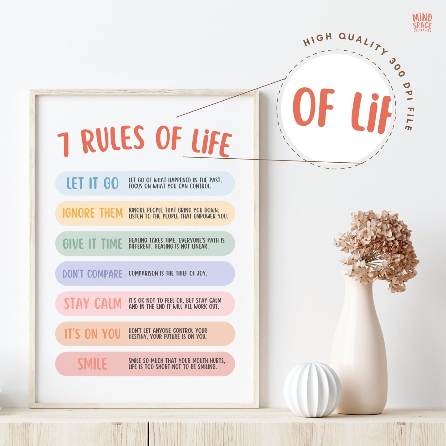 7 Rules of Life Poster