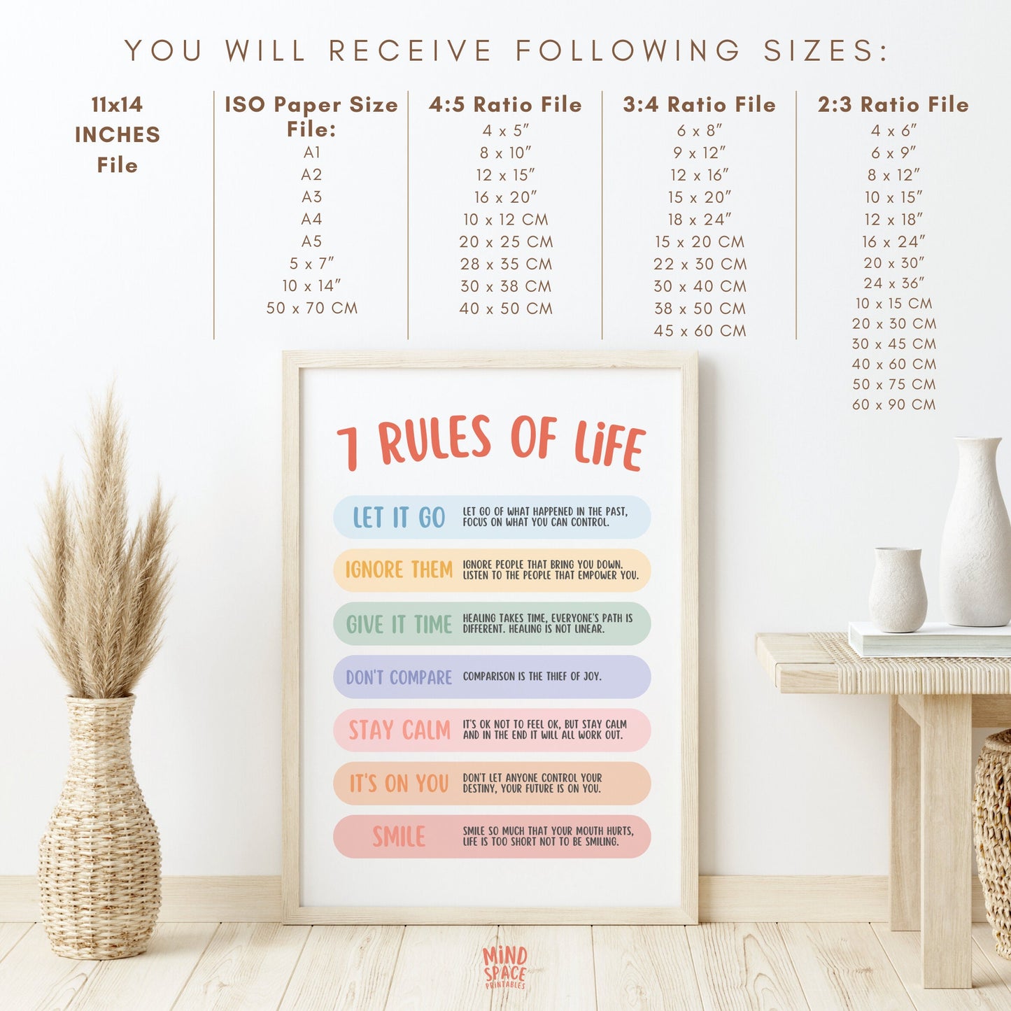 7 Rules of Life Poster