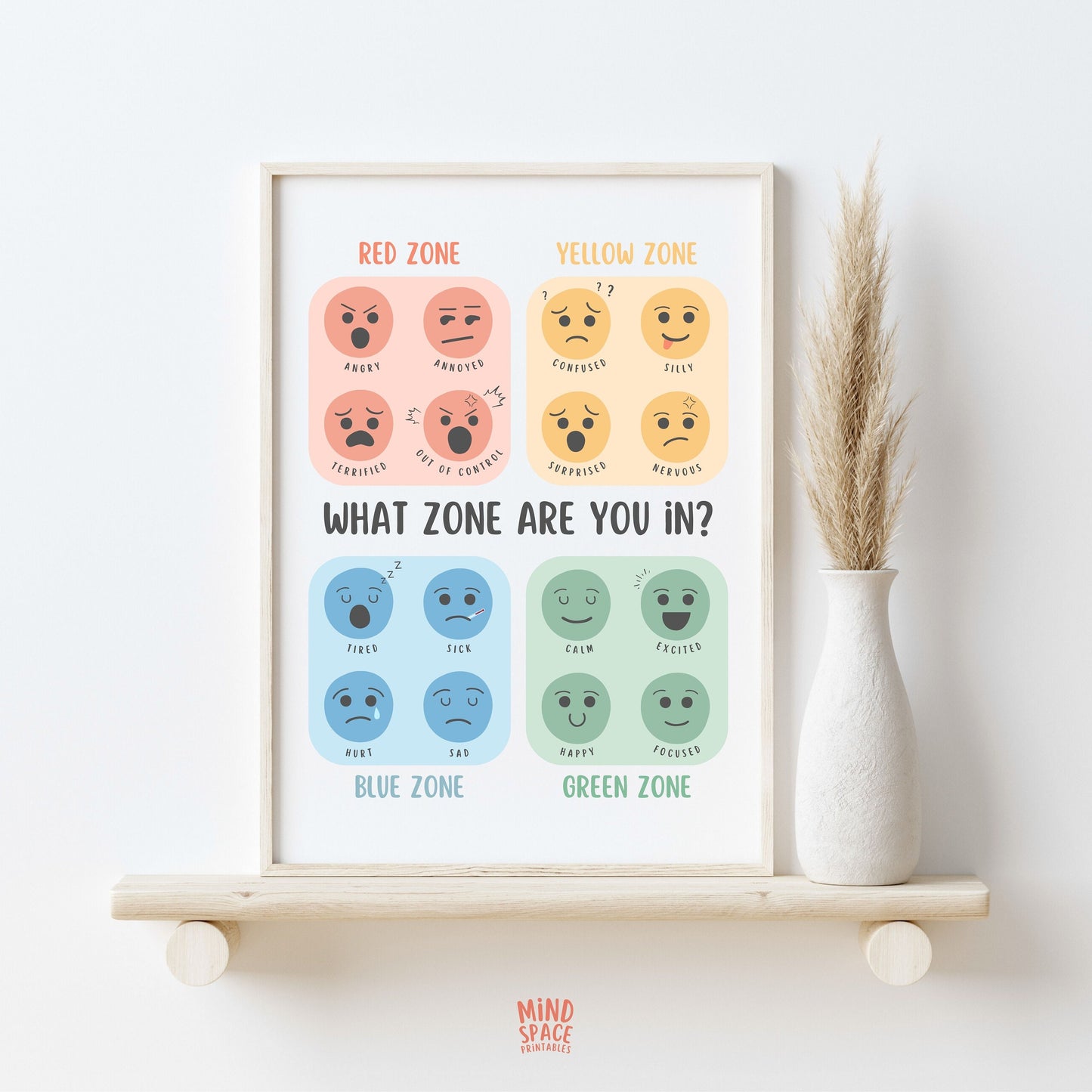 Zones of regulation printable