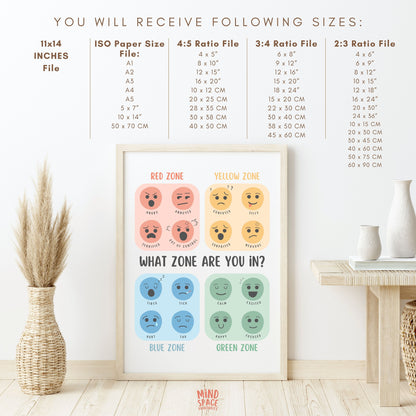 Zones of regulation printable