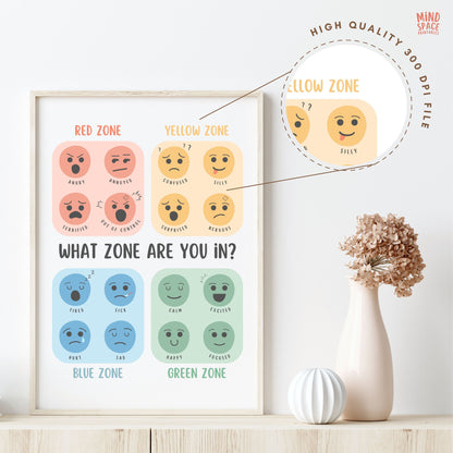 Zones of regulation printable