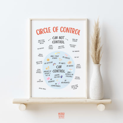 Things I Can Control Poster