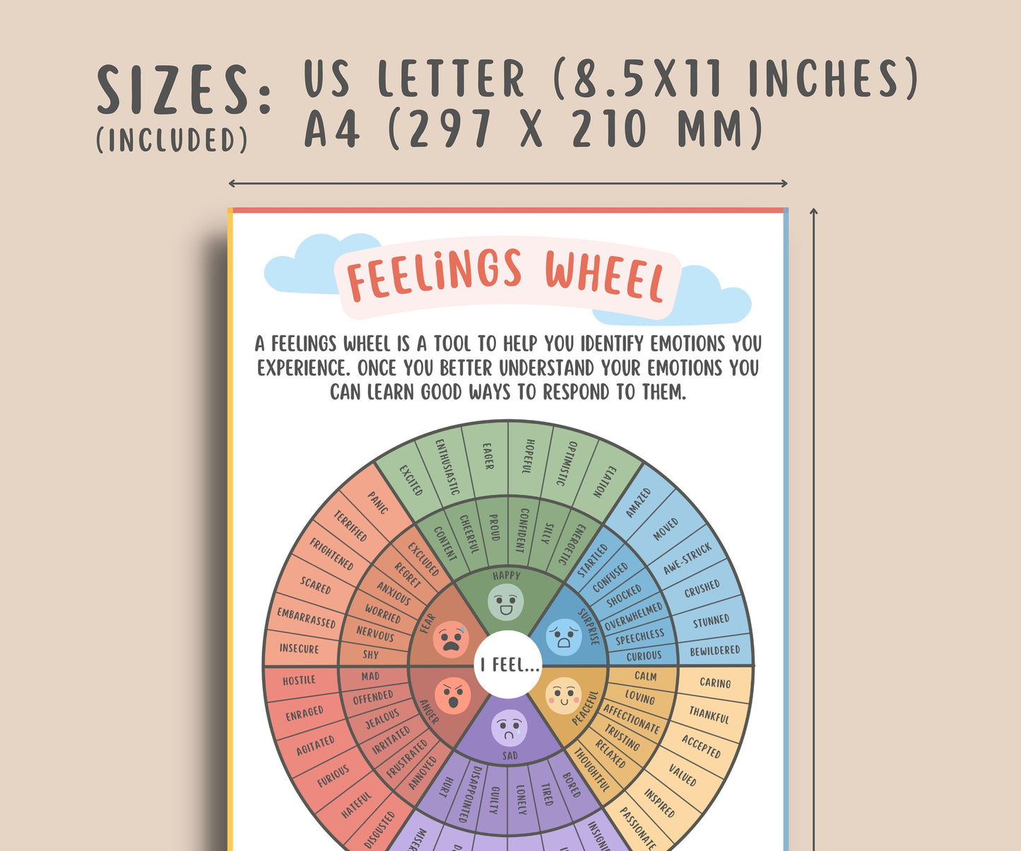 Feelings Wheel Print For Kids & Teens