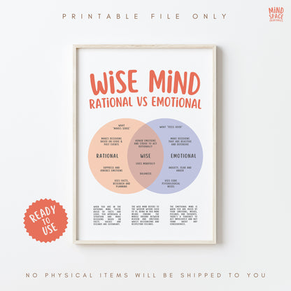 Wise Mind Poster