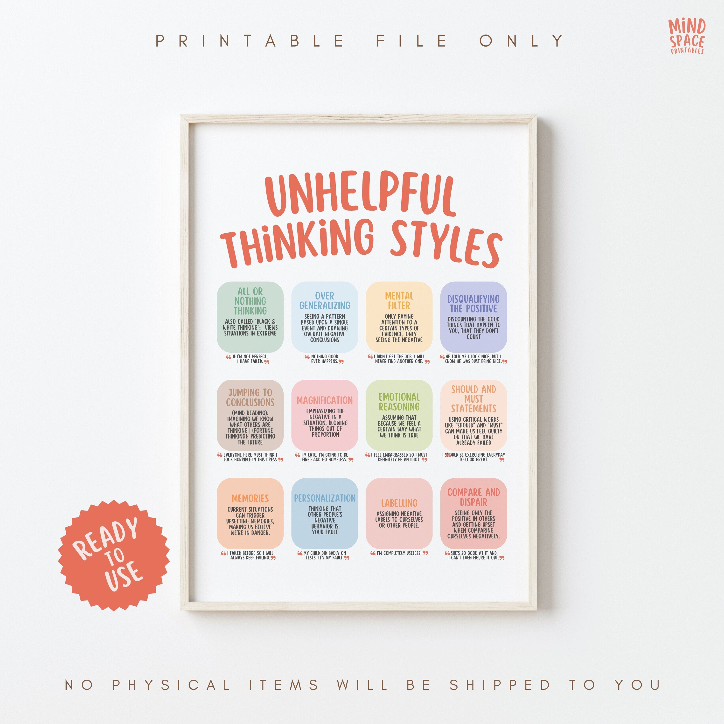 Unhelpful Thinking Styles Poster MindSpace