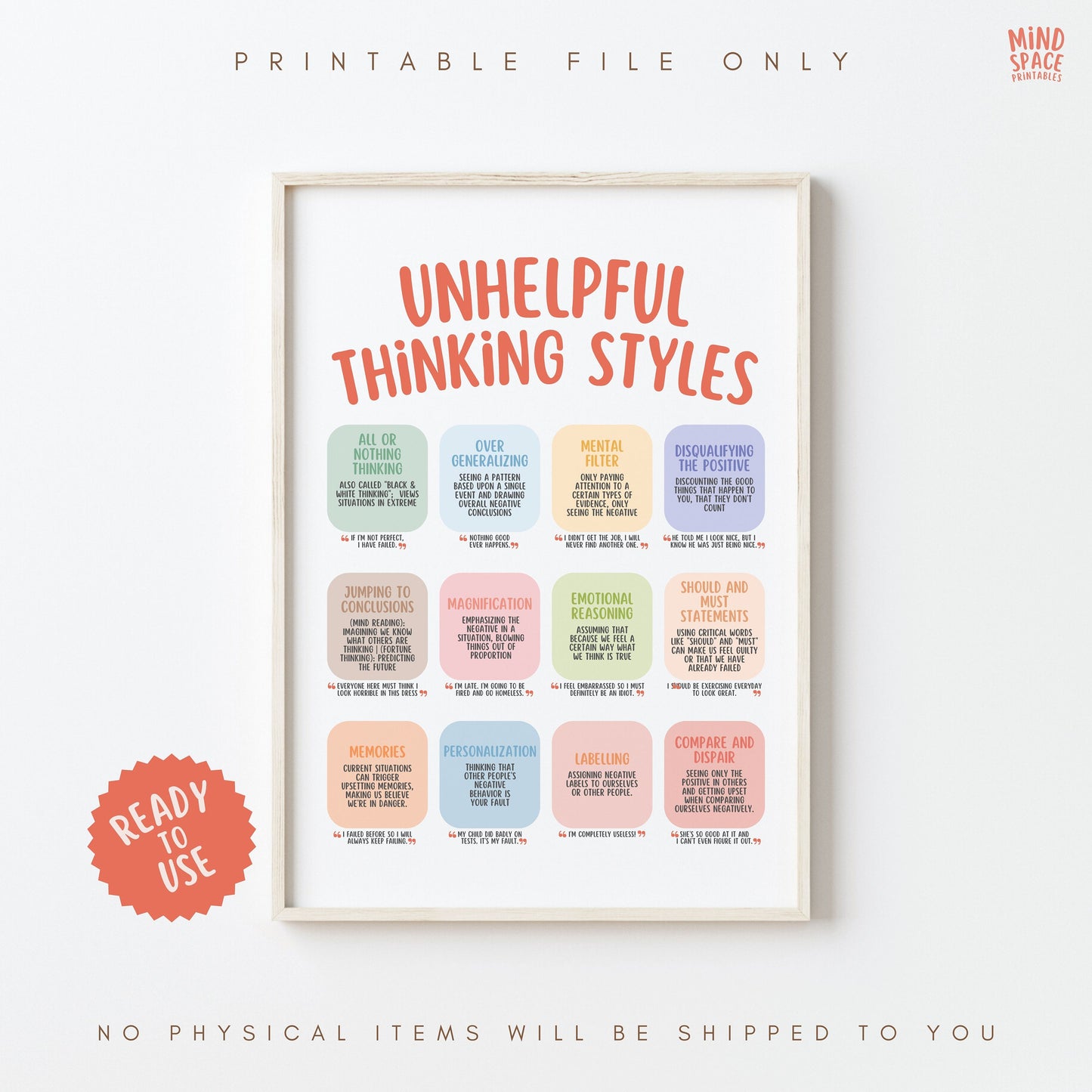 Unhelpful Thinking Styles Poster