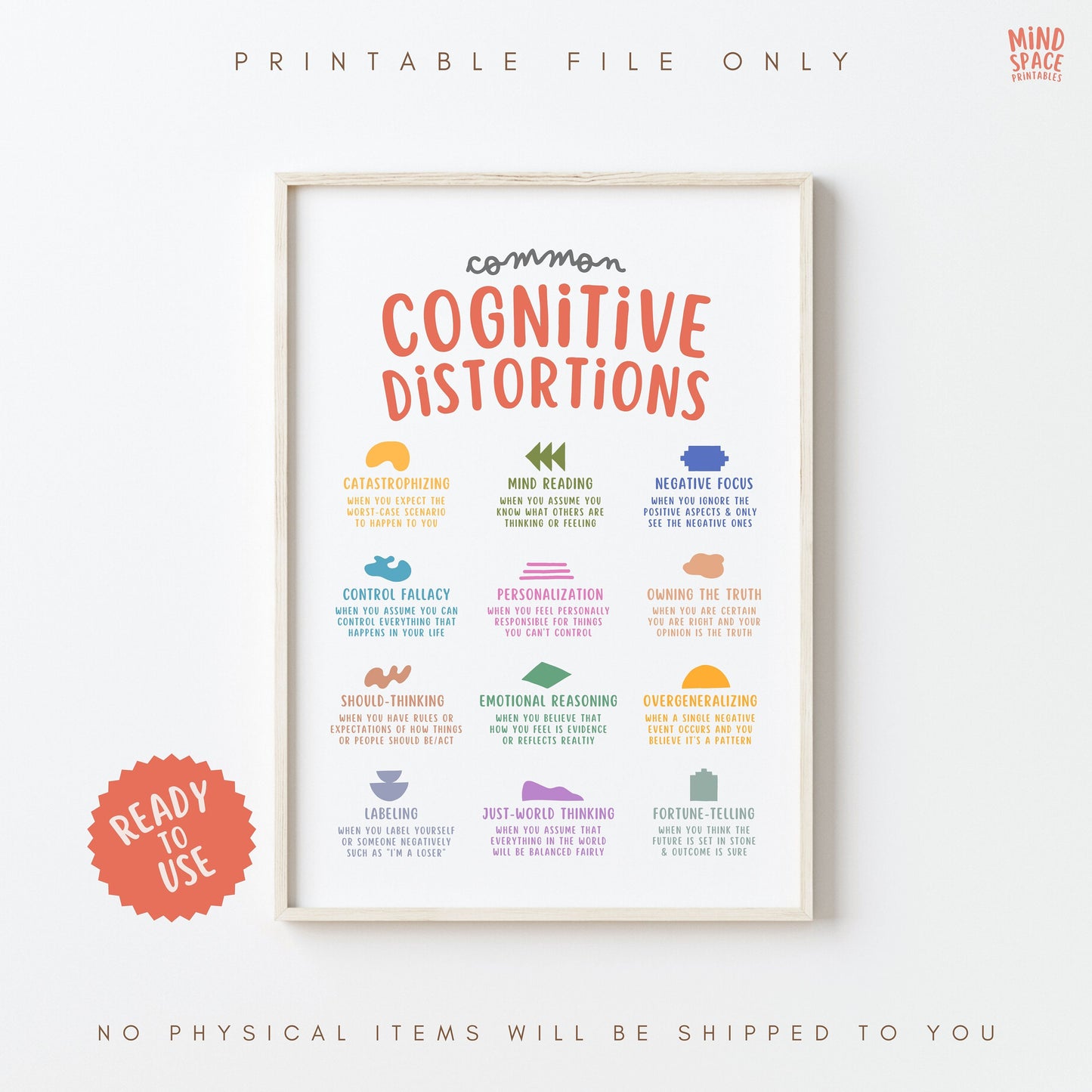 Cognitive Distortions Poster