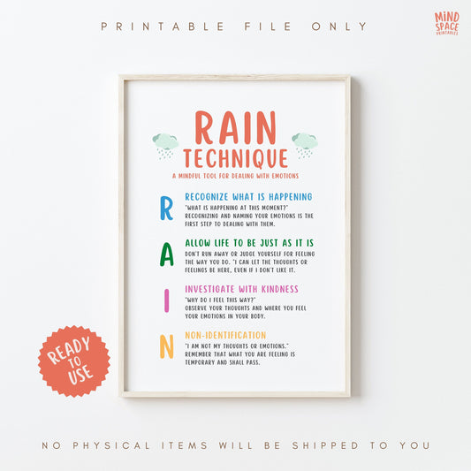 Rain Technique Poster