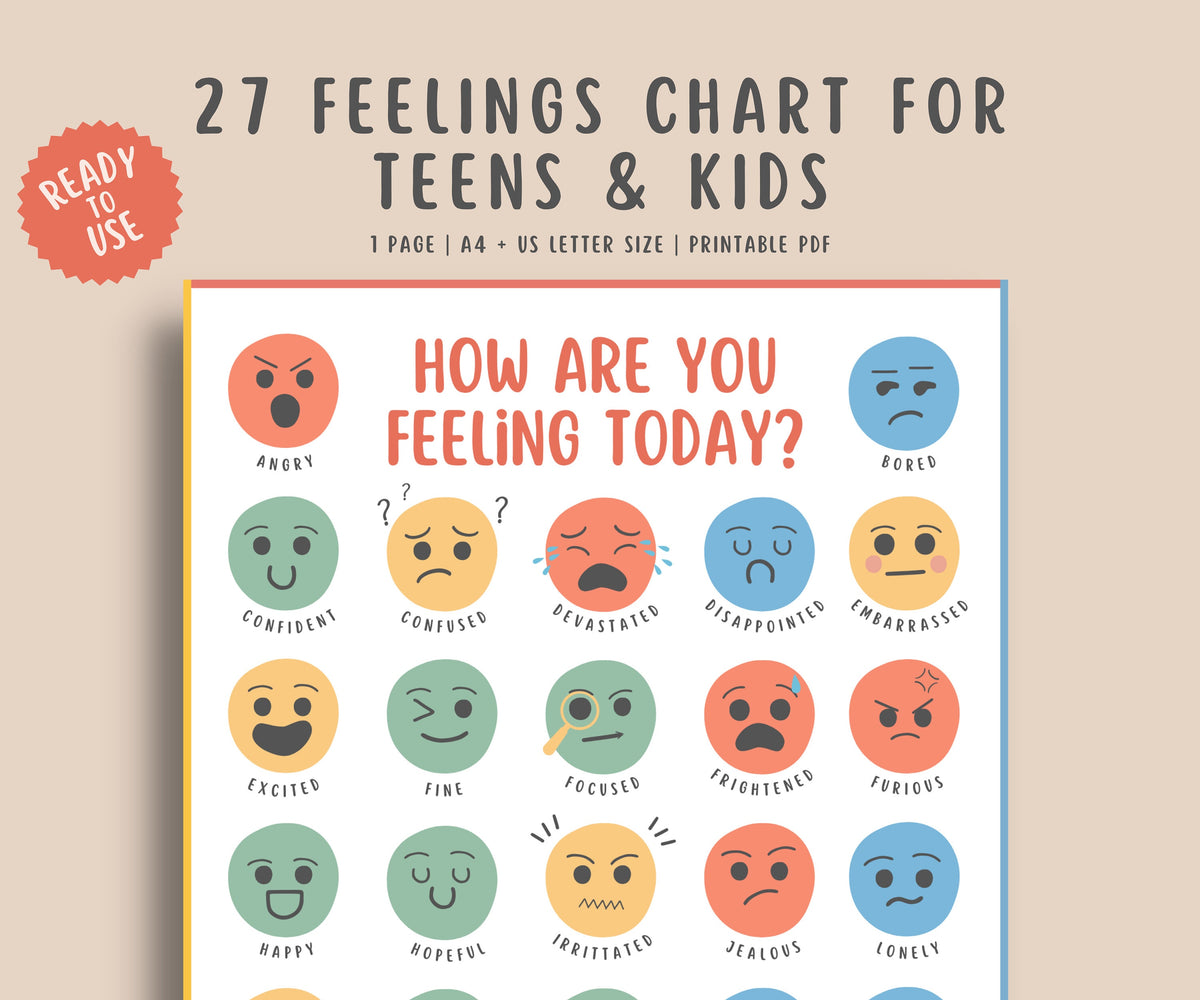 27 Feelings chart for kids & teens – MindSpace