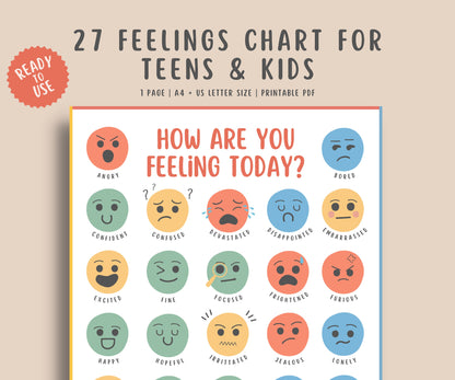 27 Feelings chart for kids & teens