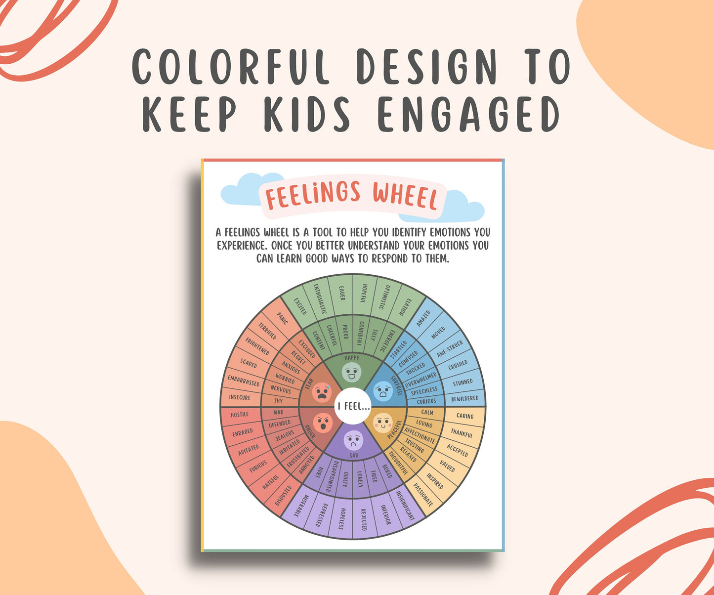 Feelings Wheel Print For Kids & Teens