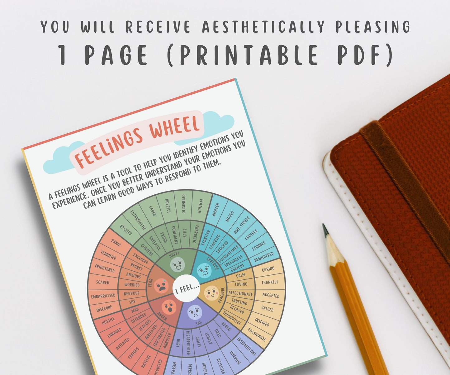 Feelings Wheel Print For Kids & Teens