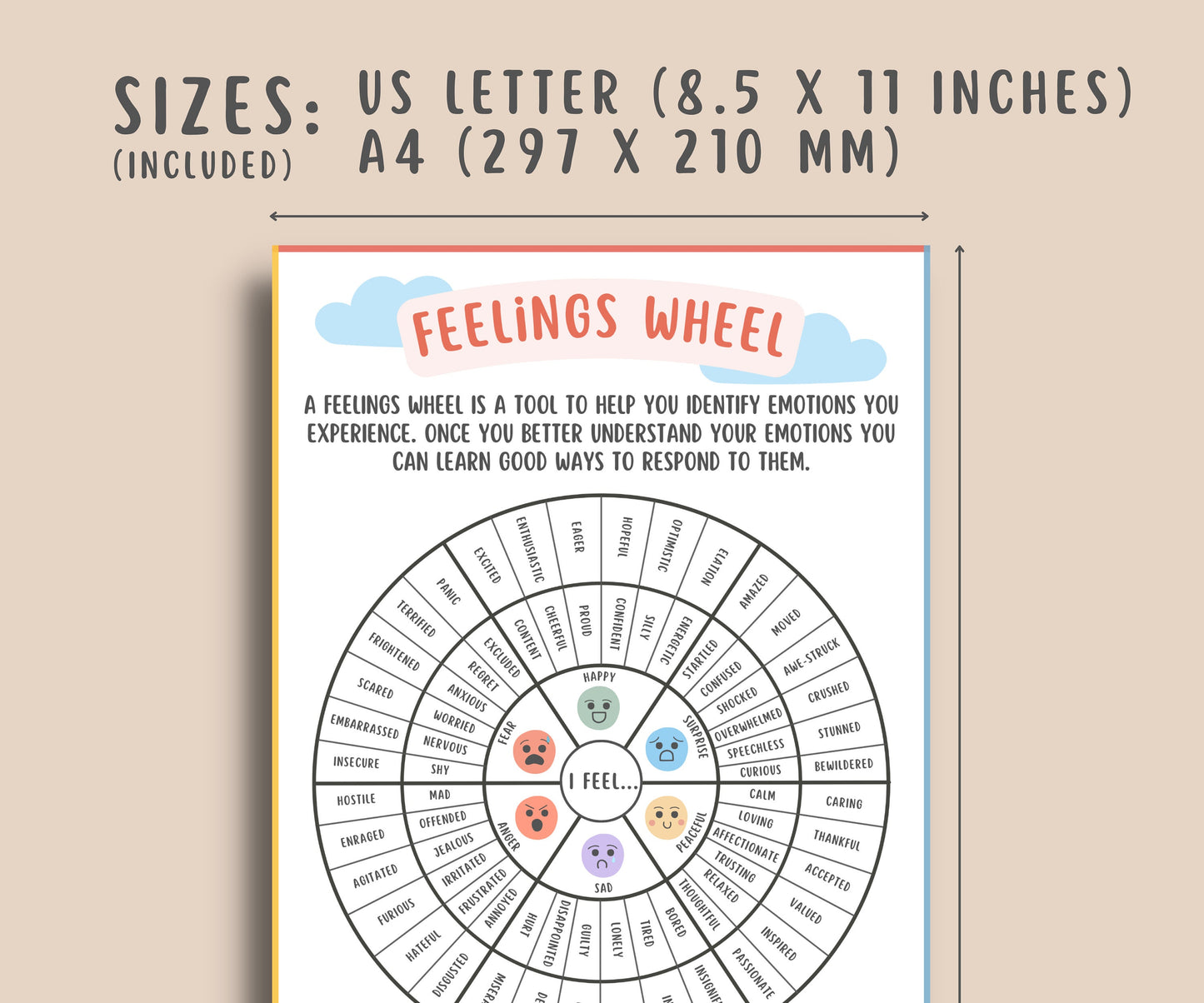 Coloring Feelings wheel printable for kids & teens