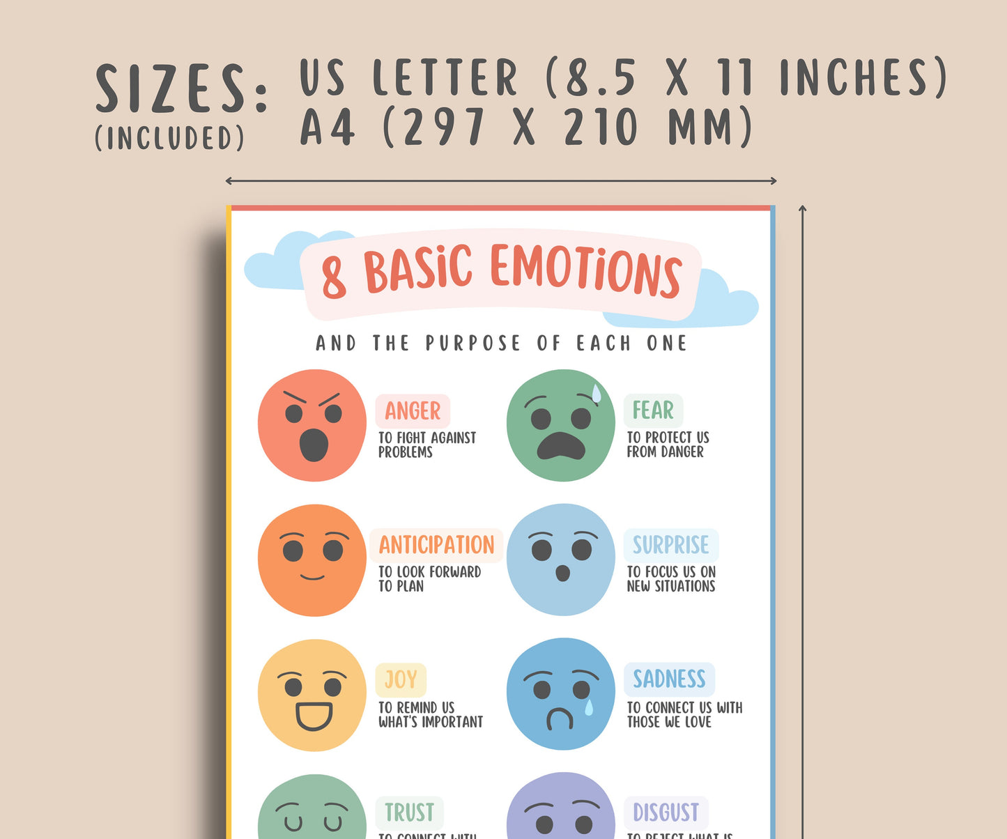 8 Basic Emotions for kids & teens