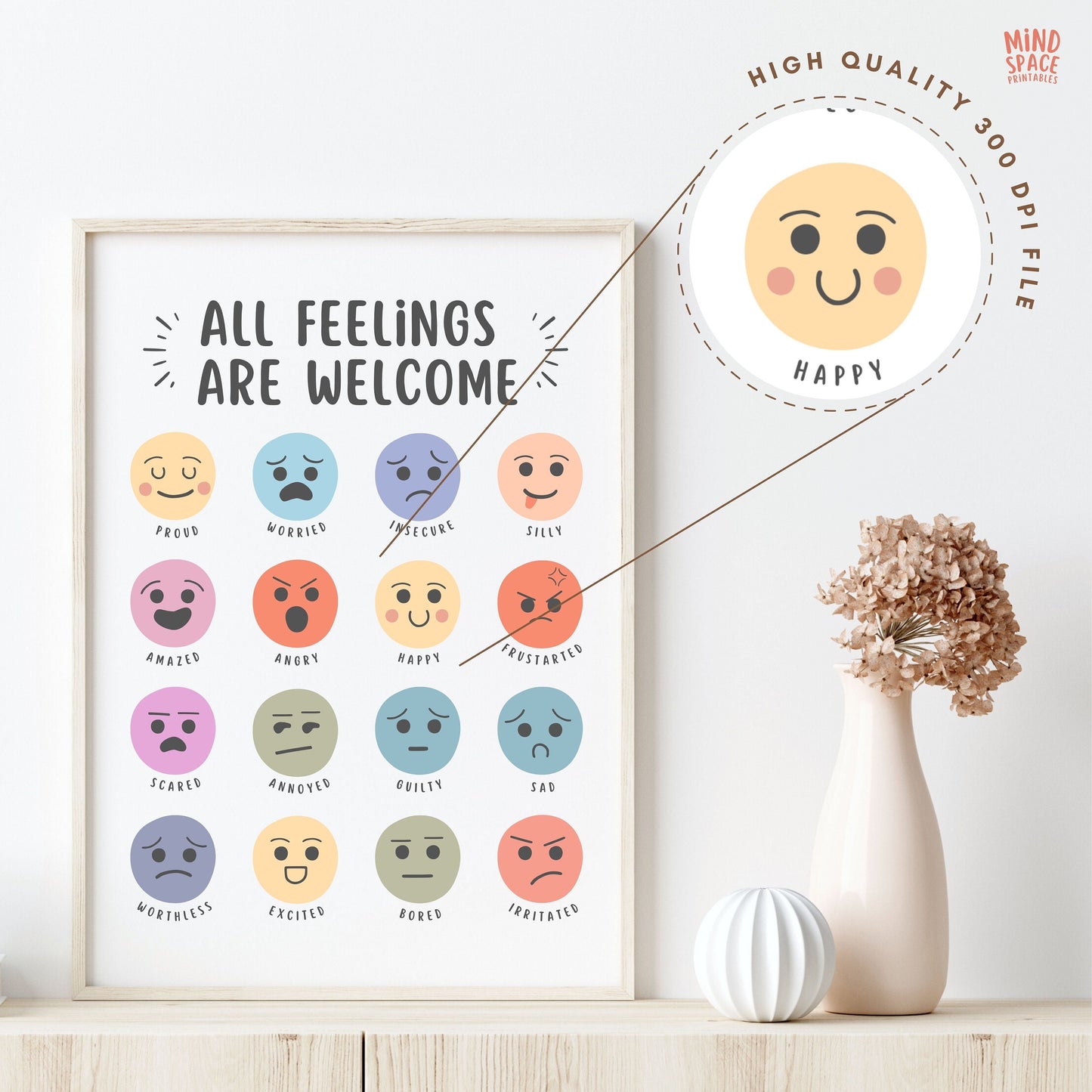 All Feelings Are Welcome Poster