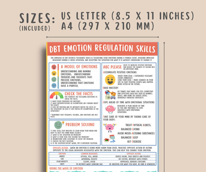 DBT Emotion Regulation Coping Skills Handout