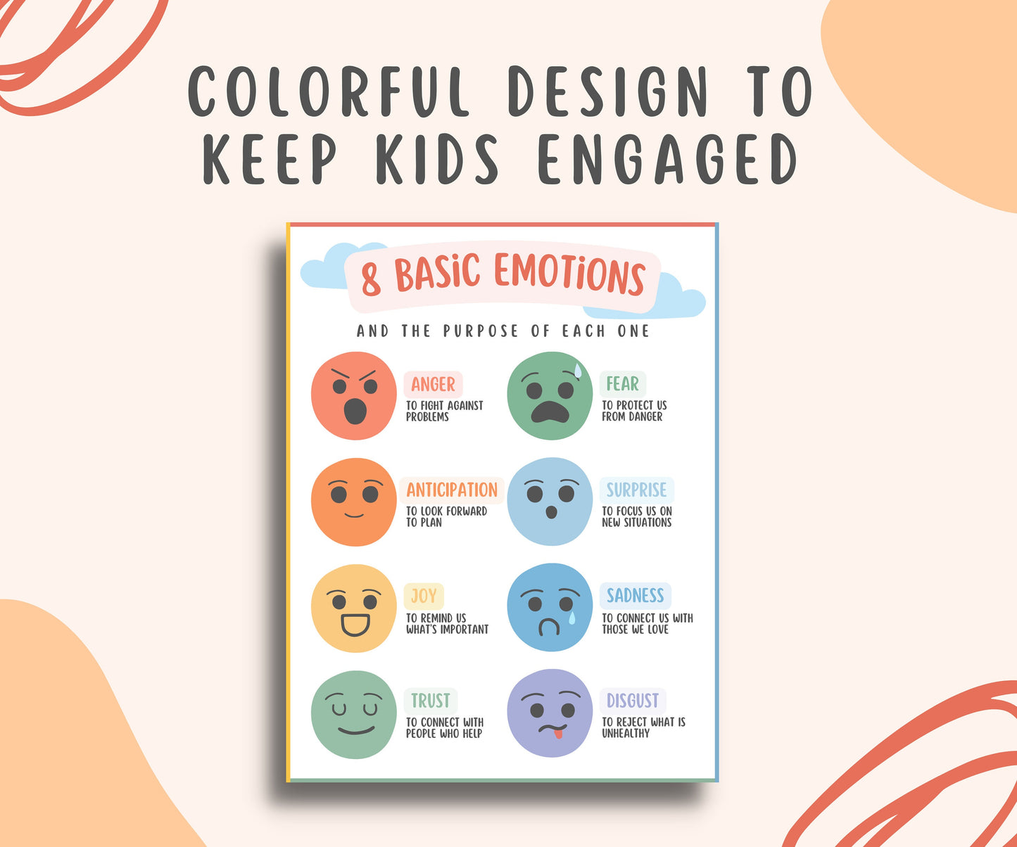 8 Basic Emotions for kids & teens