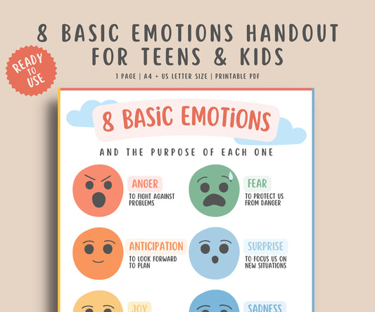 8 Basic Emotions for kids & teens