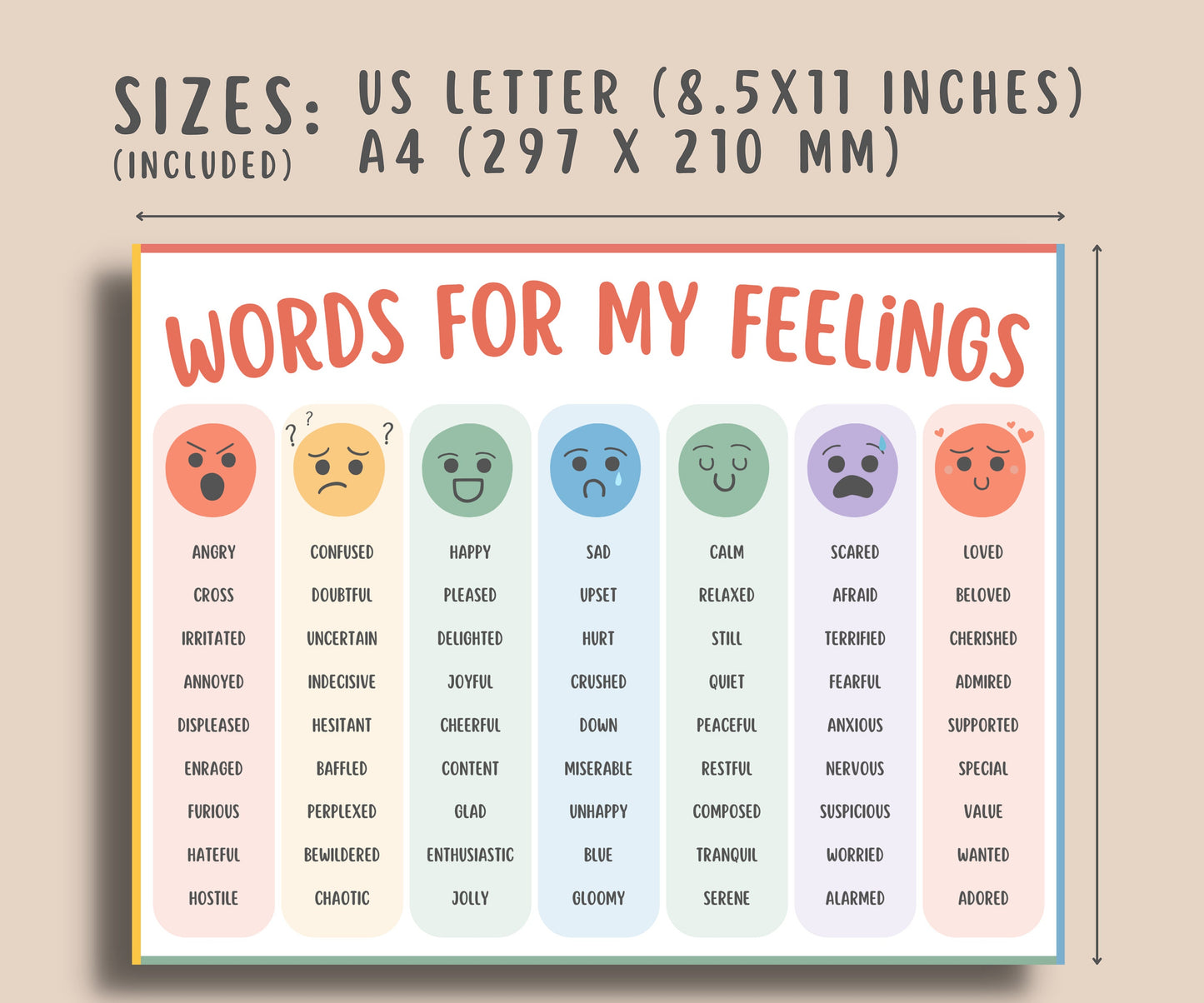 Words for my feelings poster