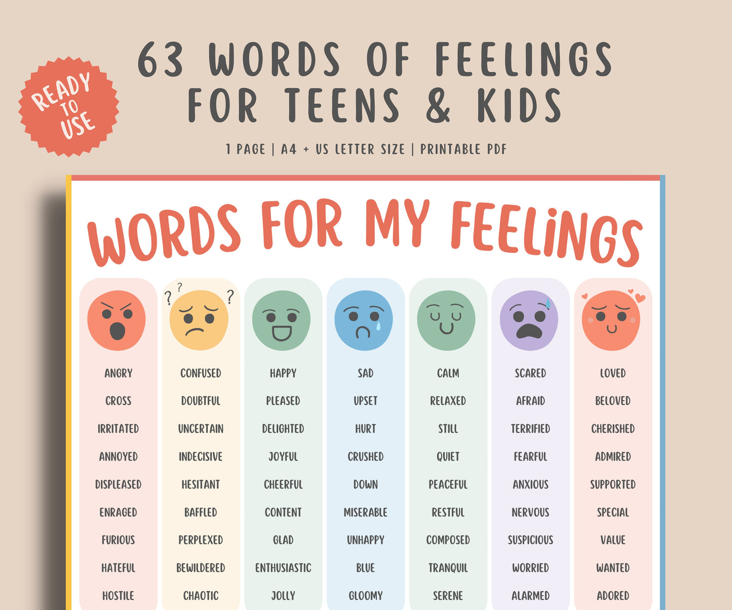 Words for my feelings poster