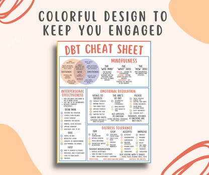 DBT Cheat Sheet