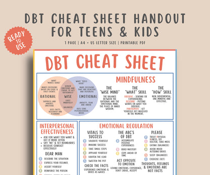 DBT Cheat Sheet