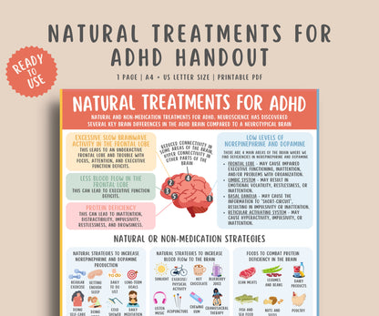ADHD Natural Treatments Poster for Kids & Teens
