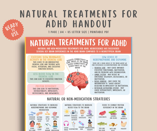 ADHD Natural Treatments Poster for Kids & Teens