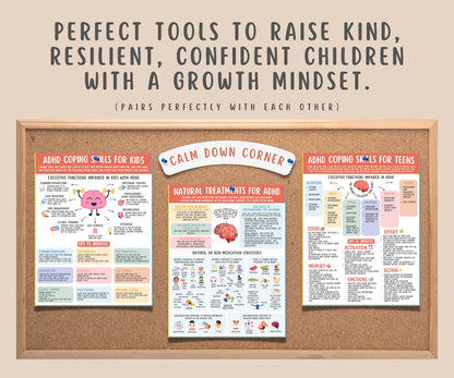 ADHD Natural Treatments Poster for Kids & Teens