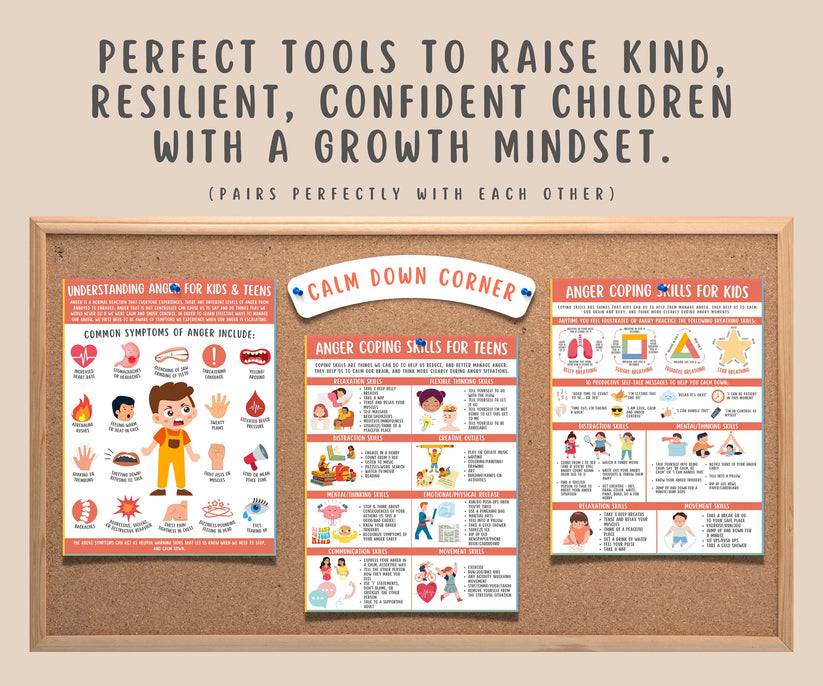 Anger Coping Skills for Kids & Teens – MindSpace