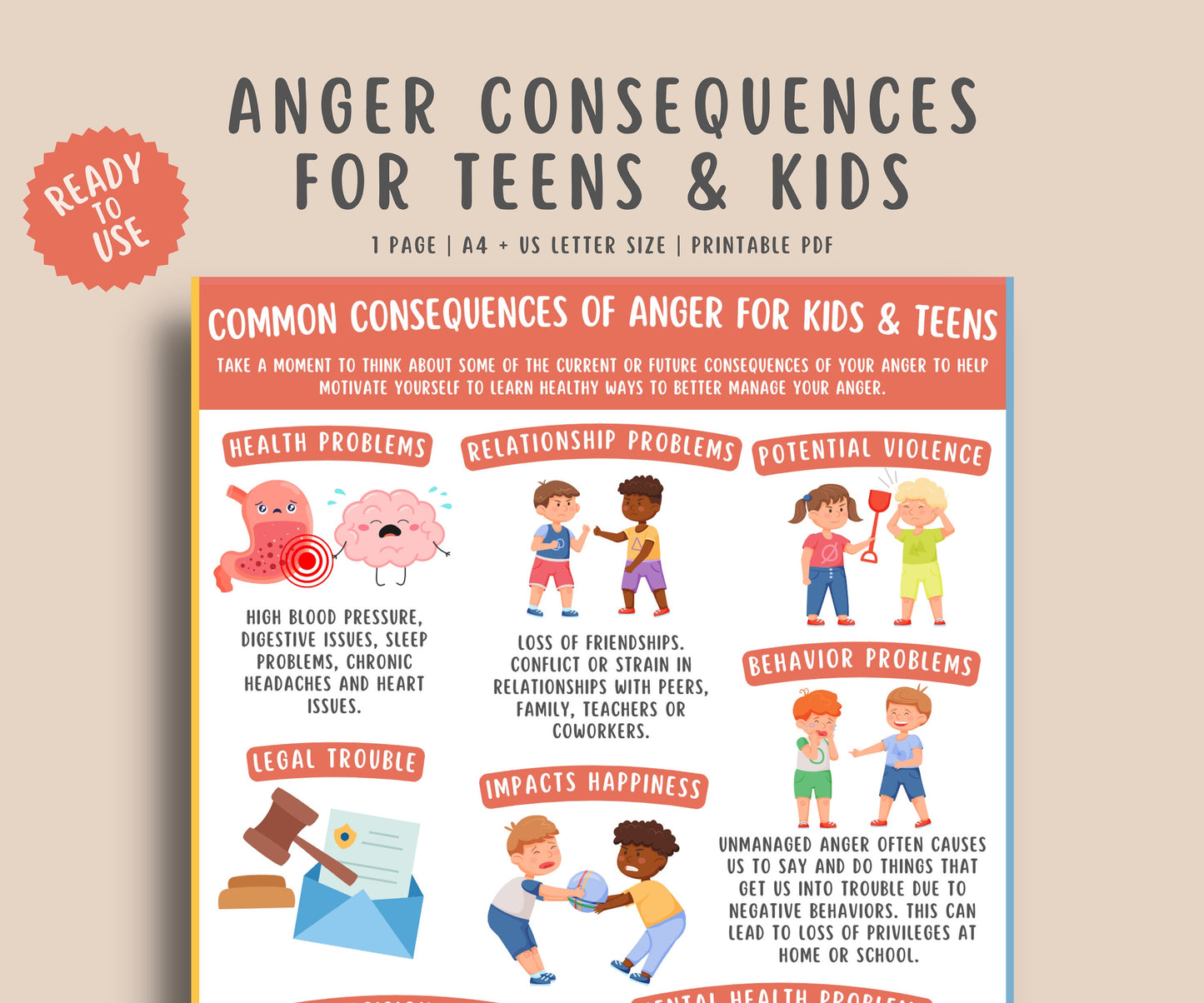 Common Anger Consequences for Kids & Teens