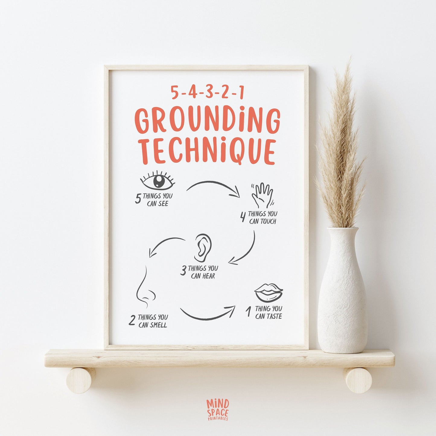 Grounding Technique Poster