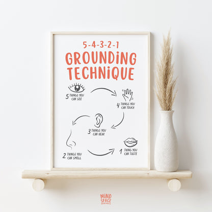 Grounding Technique Poster