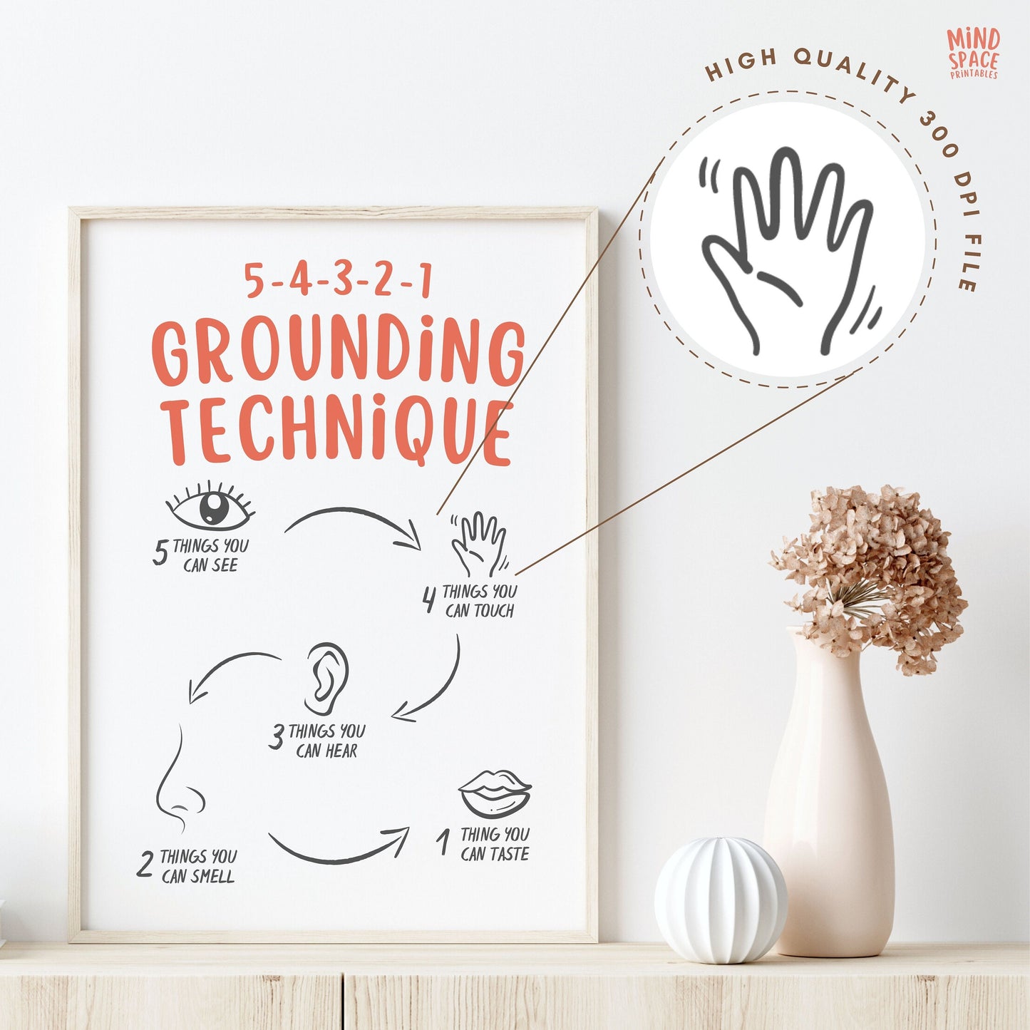 Grounding Technique Poster