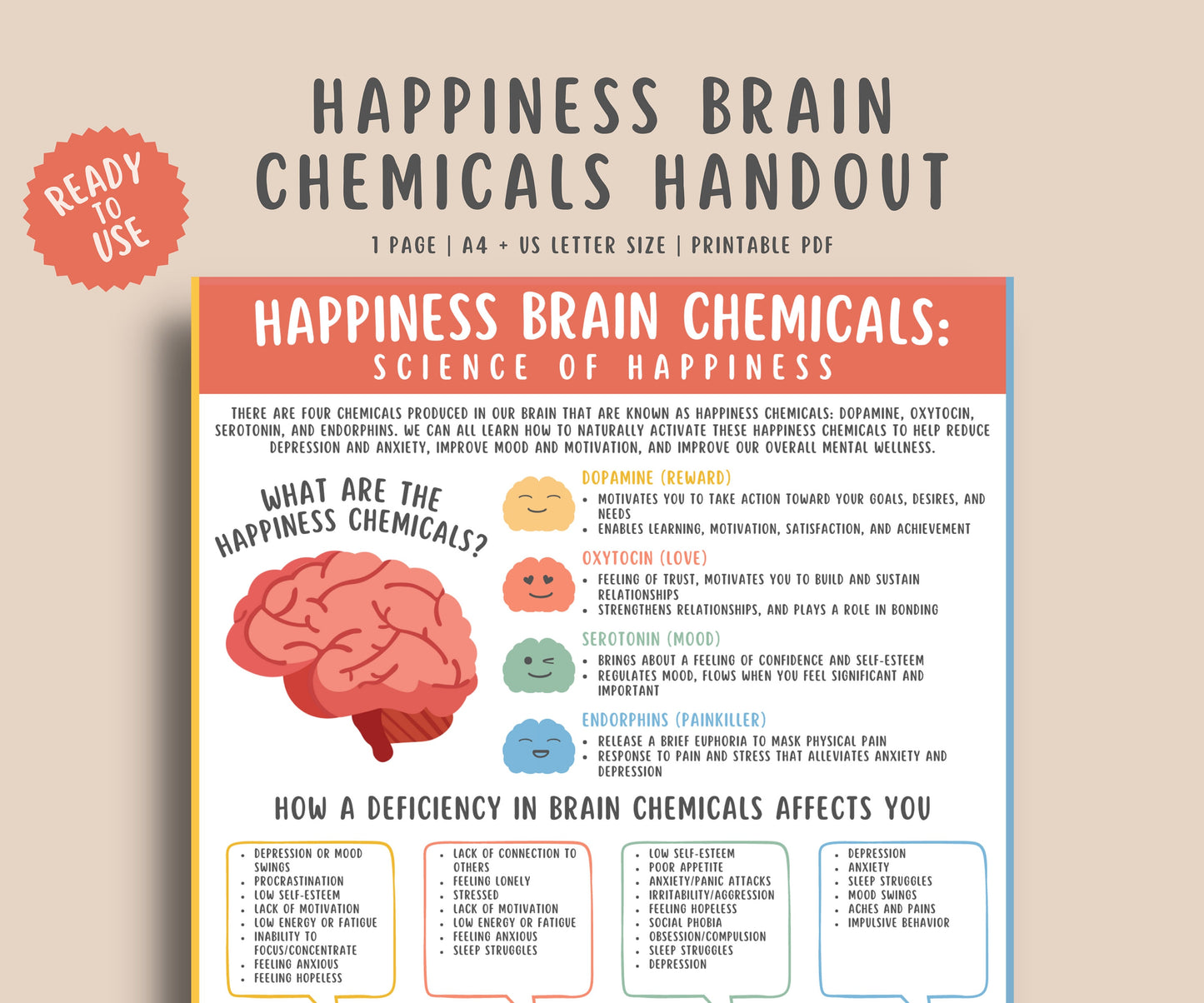 Happiness Brain Chemicals Handout