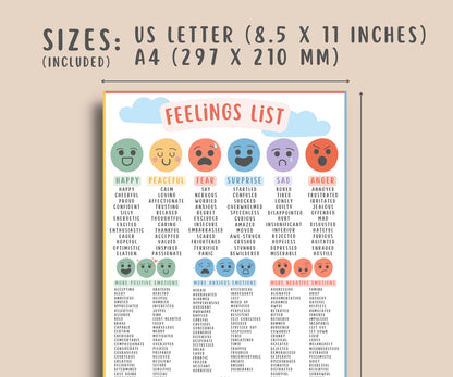 220 Feelings List for Kids & Teens
