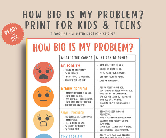 How Big Is My Problem, Size of the problem Poster