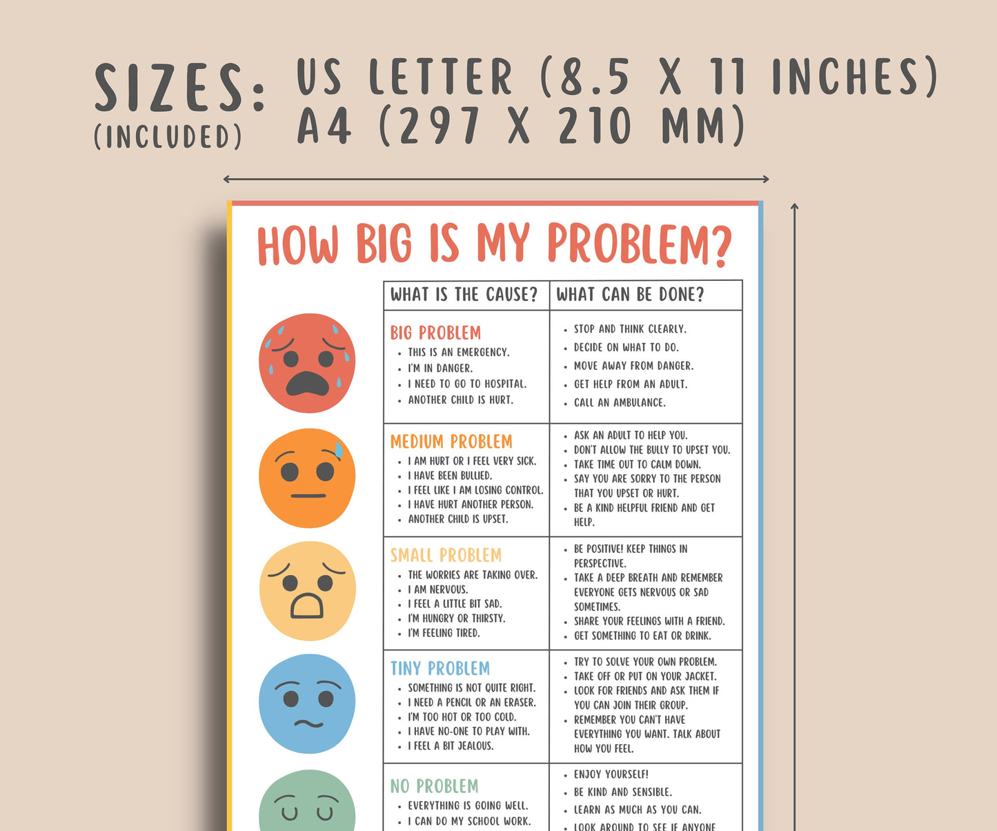 How Big Is My Problem, Size of the problem Poster