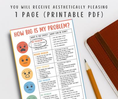 How Big Is My Problem, Size of the problem Poster