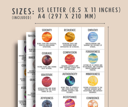 100 Inner Emotional Strength Flashcards