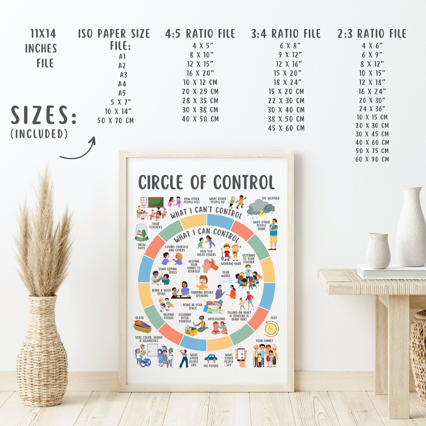 Circle of Control Poster