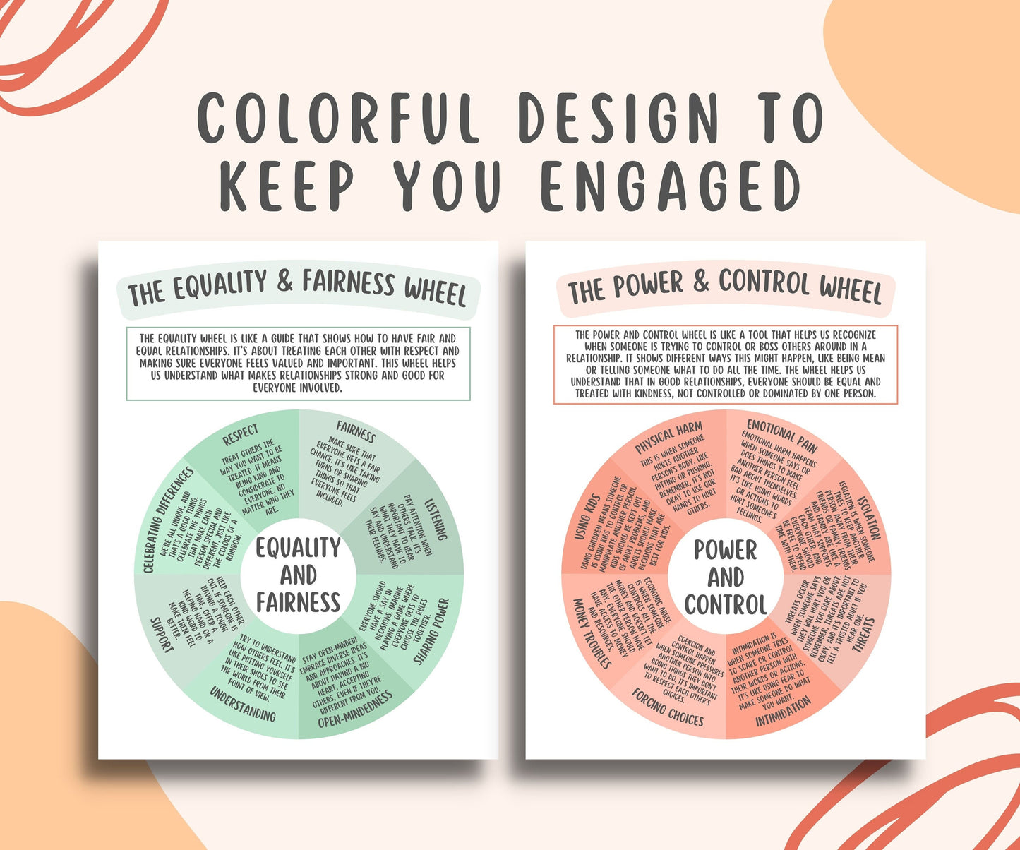 Equality vs Power and Control Wheel Posters