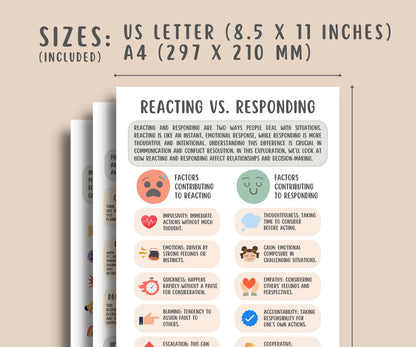 Responding Vs Reacting Worksheets for Couples
