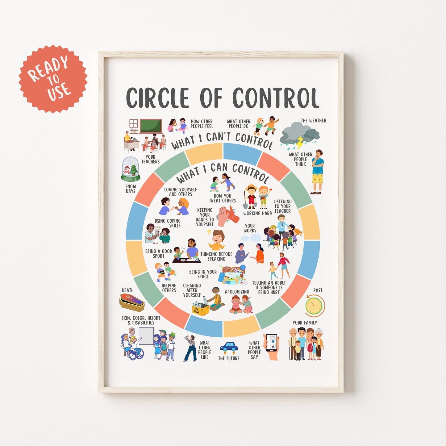 Circle of Control Poster