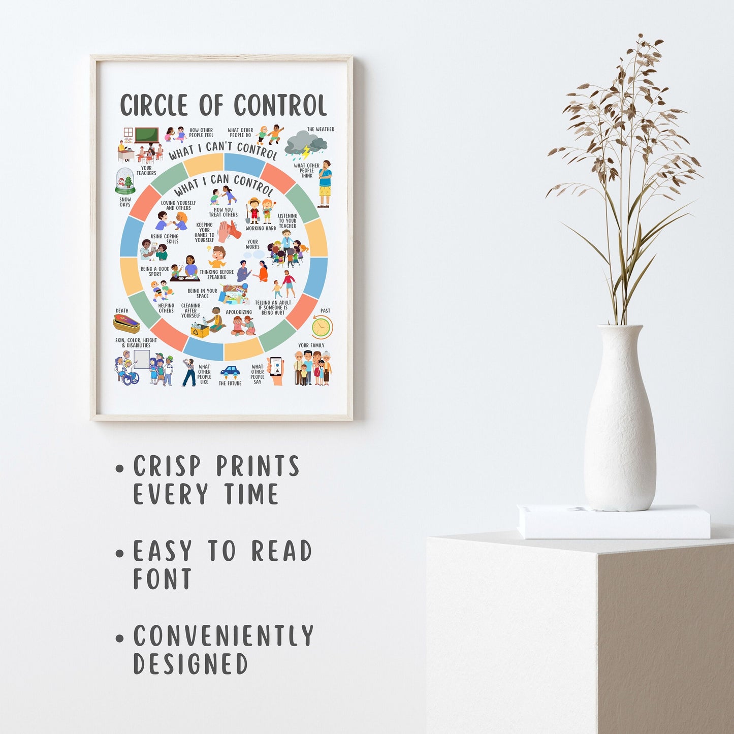 Circle of Control Poster