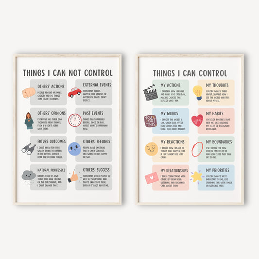 Circle of Control Poster (Set of 2)