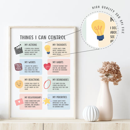 Circle of Control Poster (Set of 2)